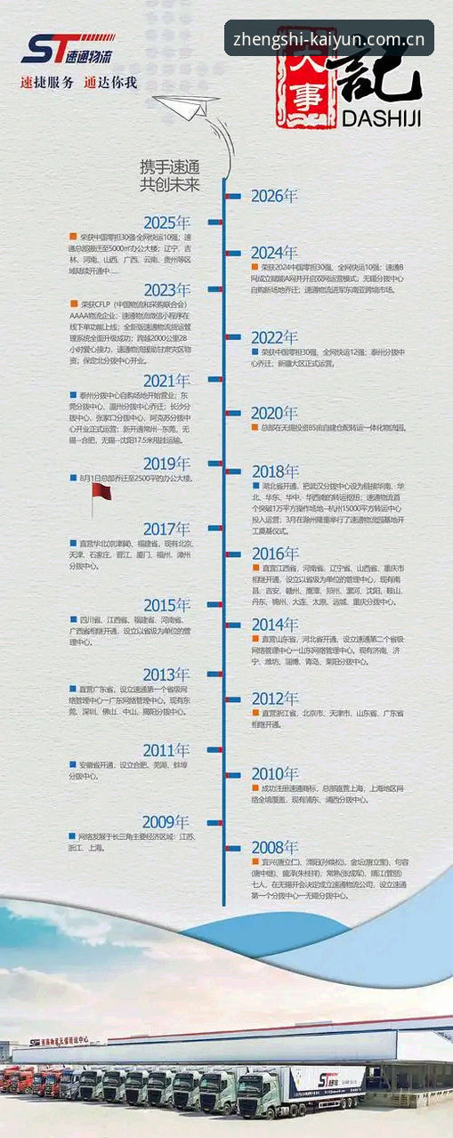 登录入口网址中国官网 登录入口网址中国官网实用指南:从过去到未来,一条路径的演进